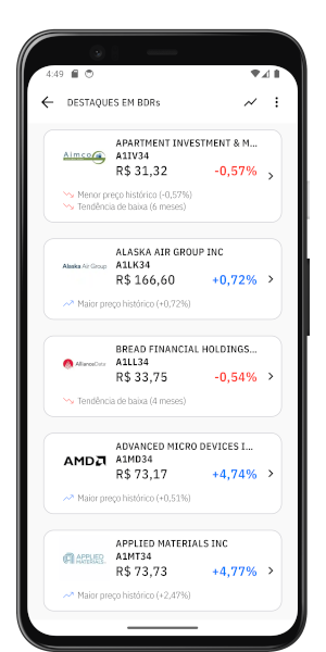 Alertas e notificações de oportunidades